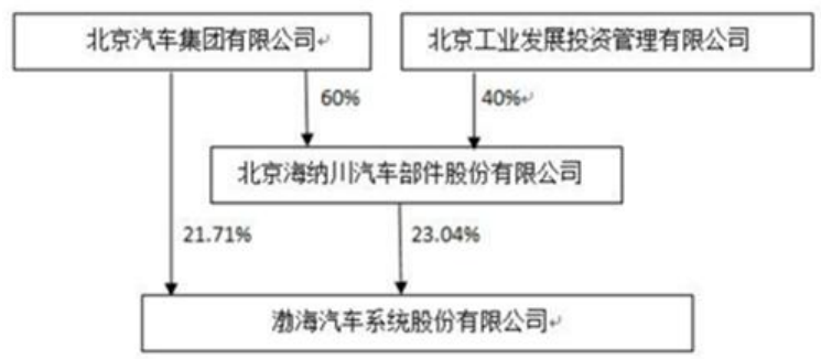 FxPro浦汇外汇官网地址_FxPro浦汇外汇官网登录入口